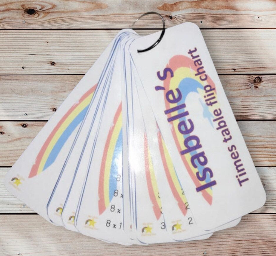 Times table flashcards