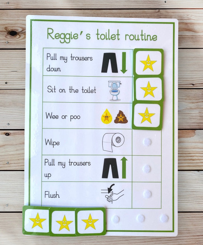 Personalised toilet training potty routine chart – My Little Learning Star