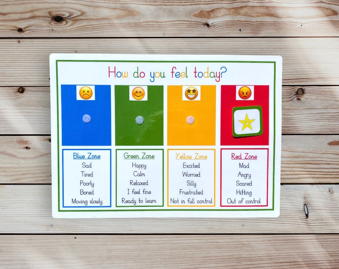 Feelings & emotions self-regulation chart