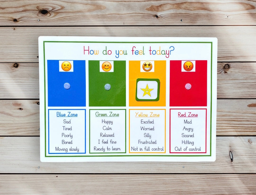 Feelings & emotions self-regulation chart