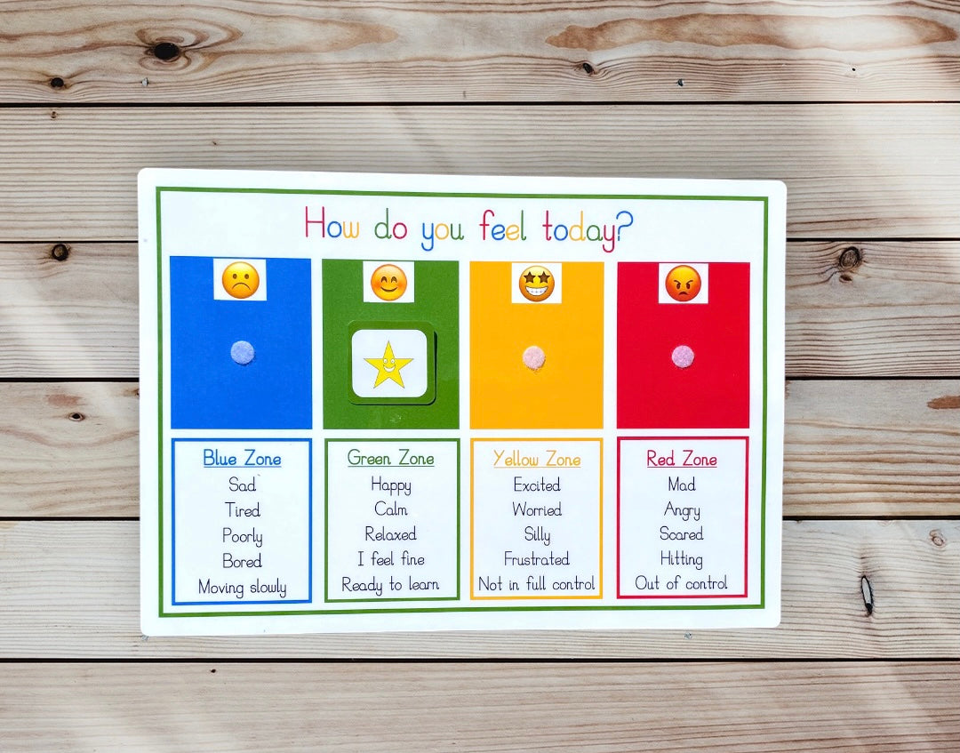 Feelings & emotions self-regulation chart