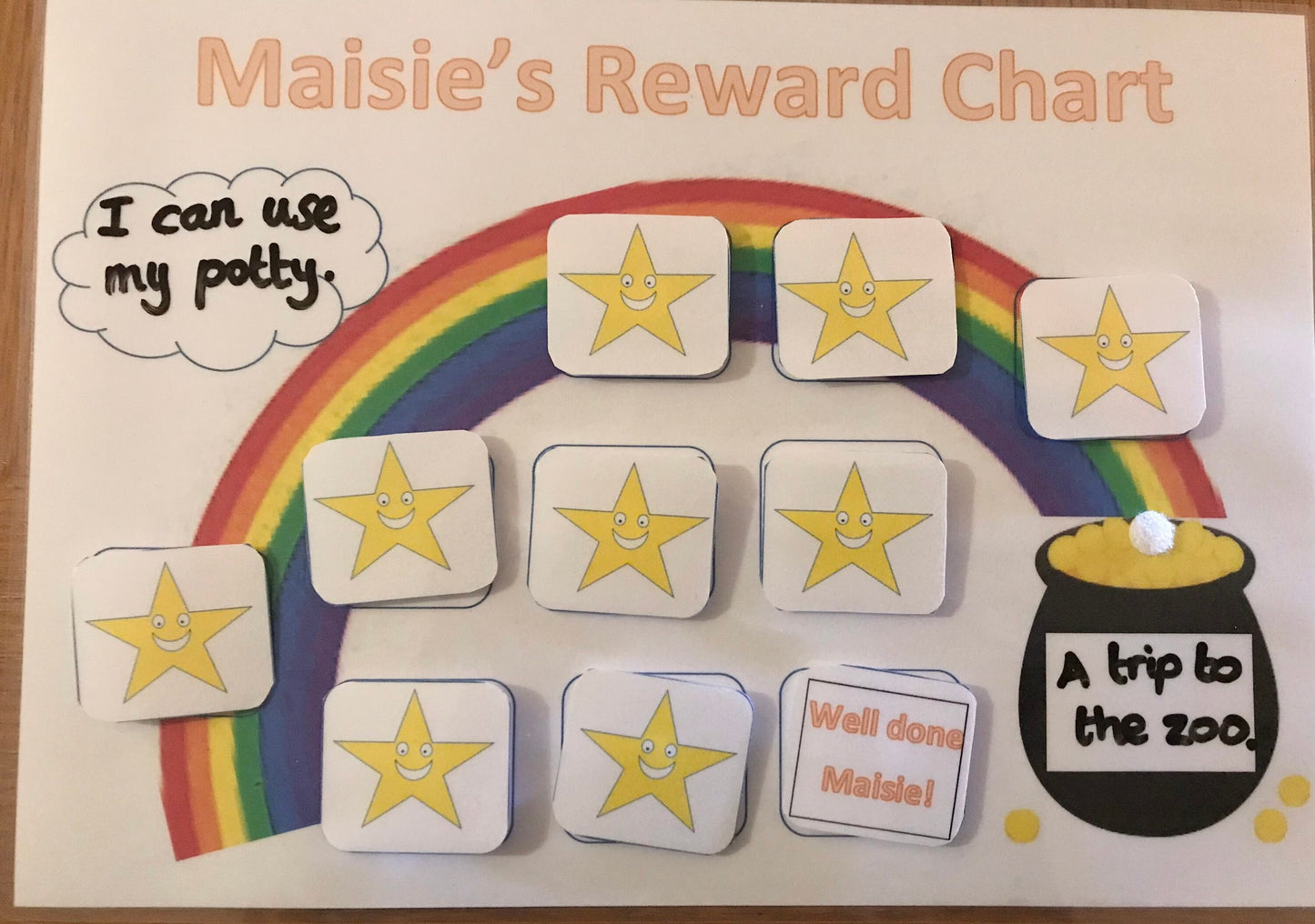 Personalised reward chart - rainbow and pot of gold