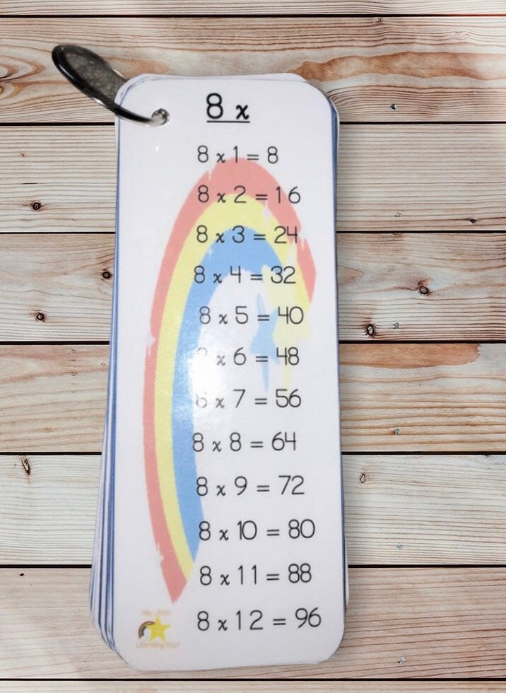 Times table flashcards