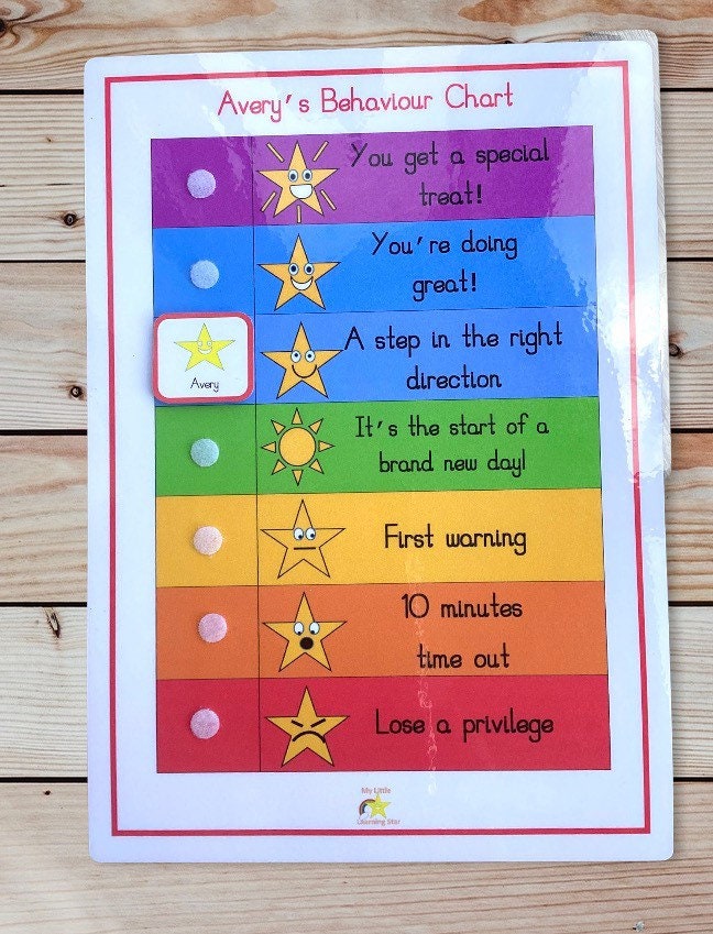 Behaviour chart (single or double) – My Little Learning Star