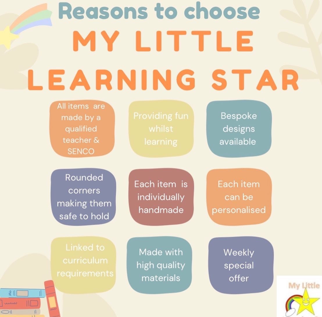 Early Learning Star Personalised reward chart - stars – My Little Learning Star