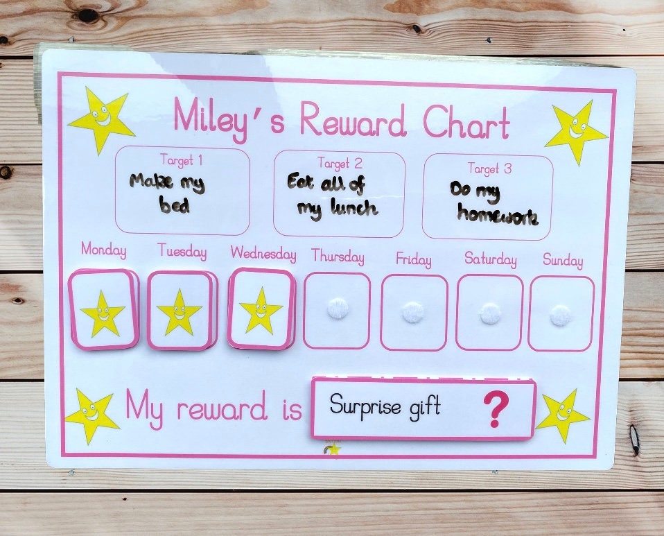 Weekly reward chart